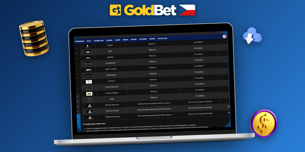 Zákaznická podpora Goldbet Casino je k dispozici nonstop pro pomoc s vkladem